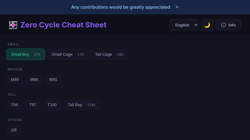 Zero Cycle Cheat Sheet